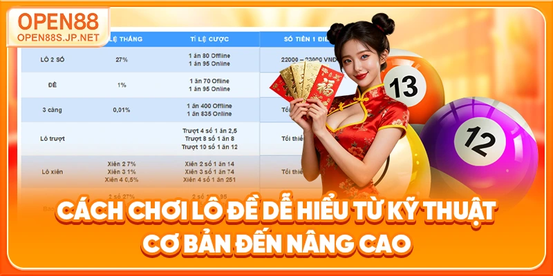 cach-choi-lo-de-de-hieu-tu-ky-thuat-co-ban-den-nang-cao